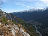 Monte Cit in Monte Cit di Dentro  Kanalska dolina, nad njo Naborjetske gore, v ozadju Mangrt